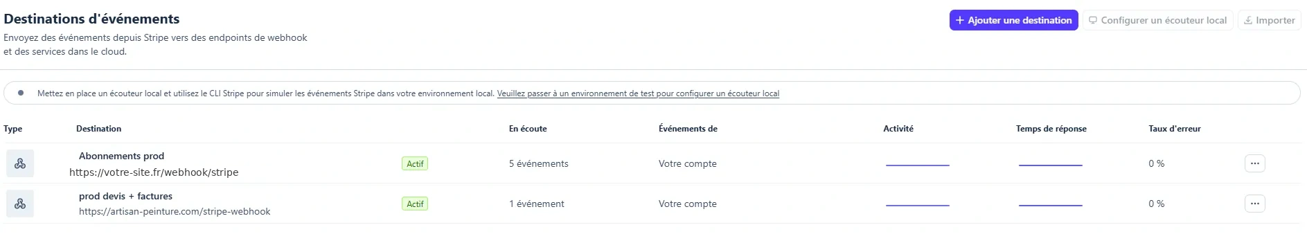 4. Create the webhook in Stripe (with your ID)